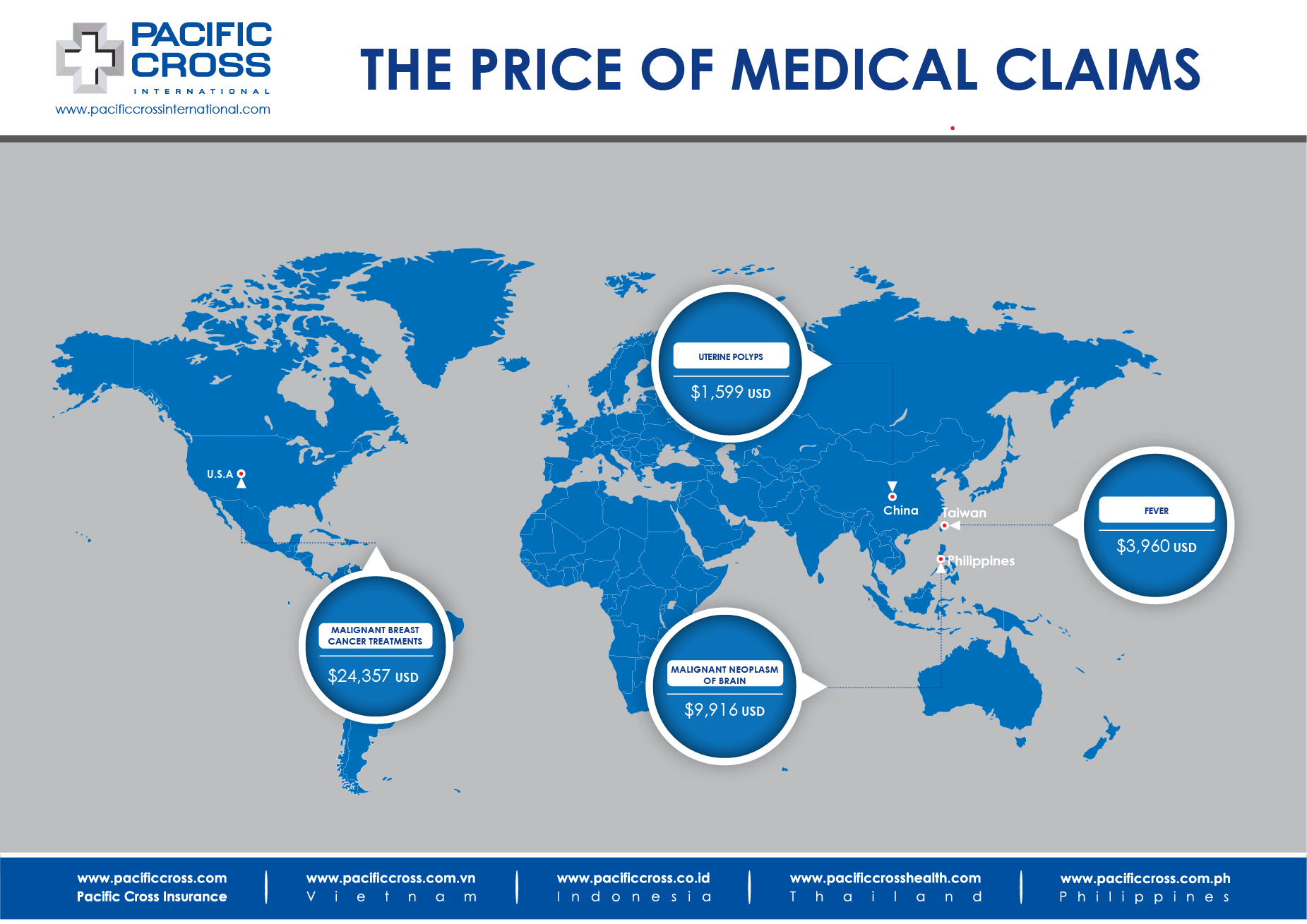 Medical Treatment Costs WW Dec 2021