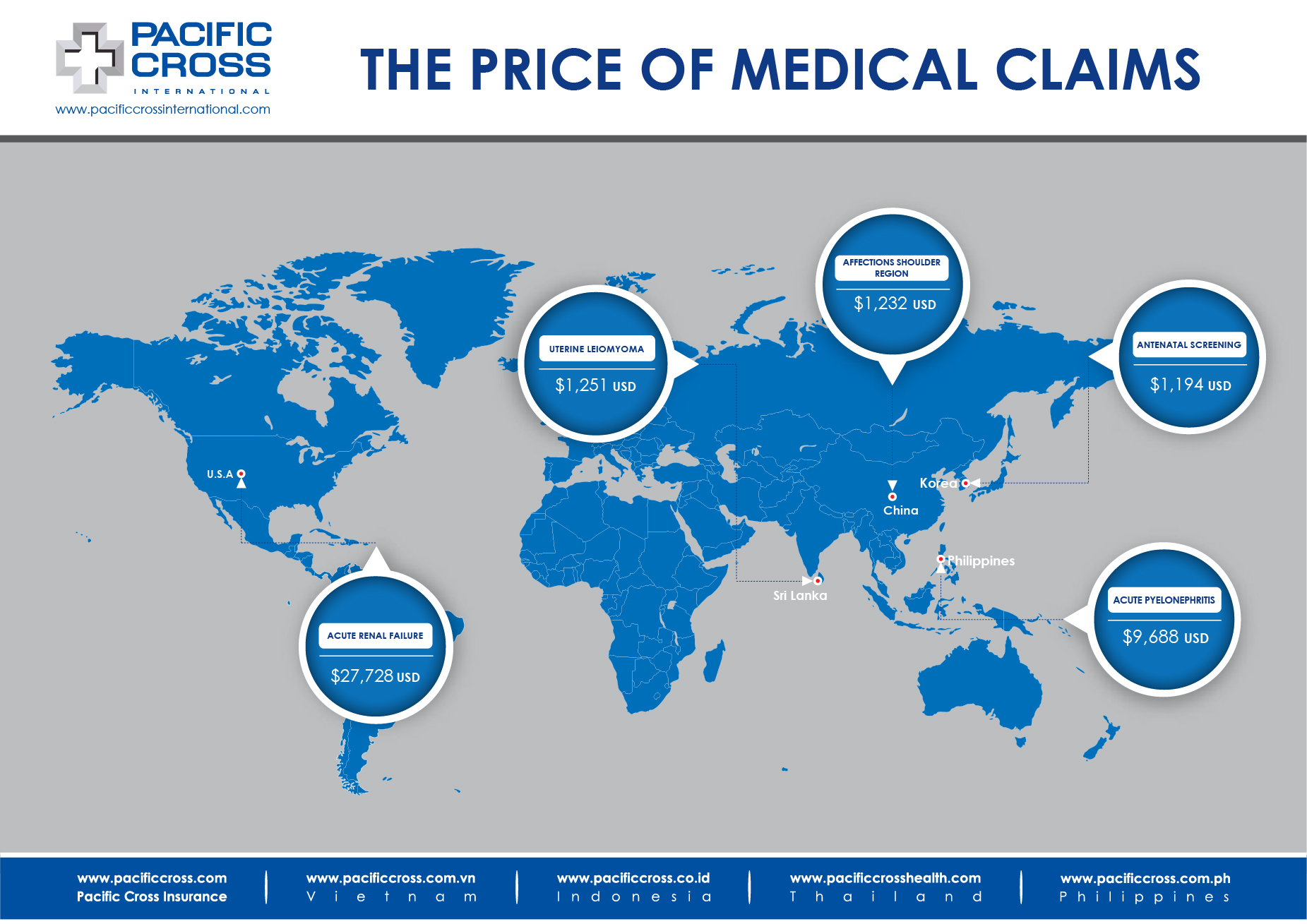 Medical Treatment Costs WW Jan 2021 01
