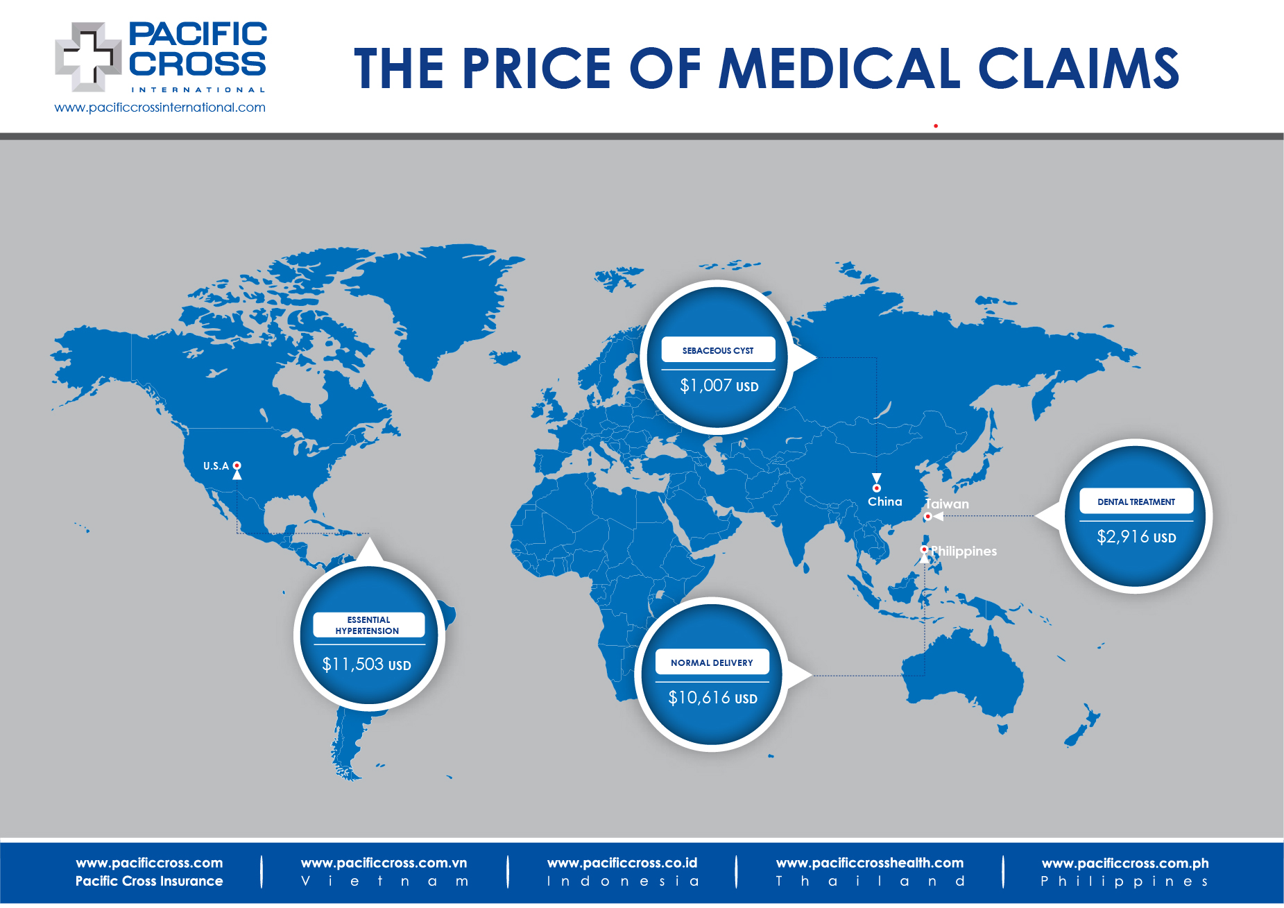 Medical Treatment Costs WW Jan 2022 01