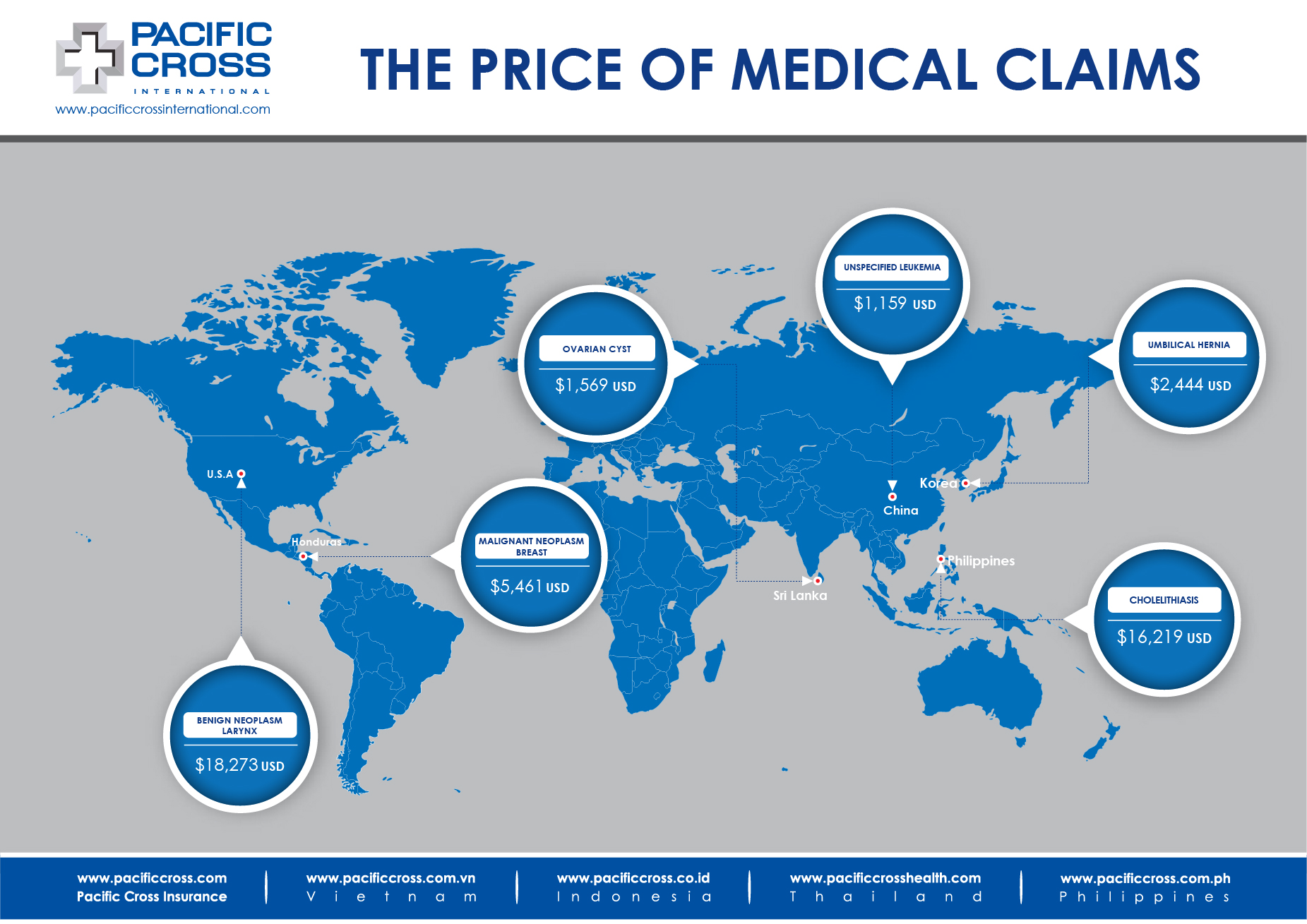 Medical Treatment Costs WW Nov 2020 01