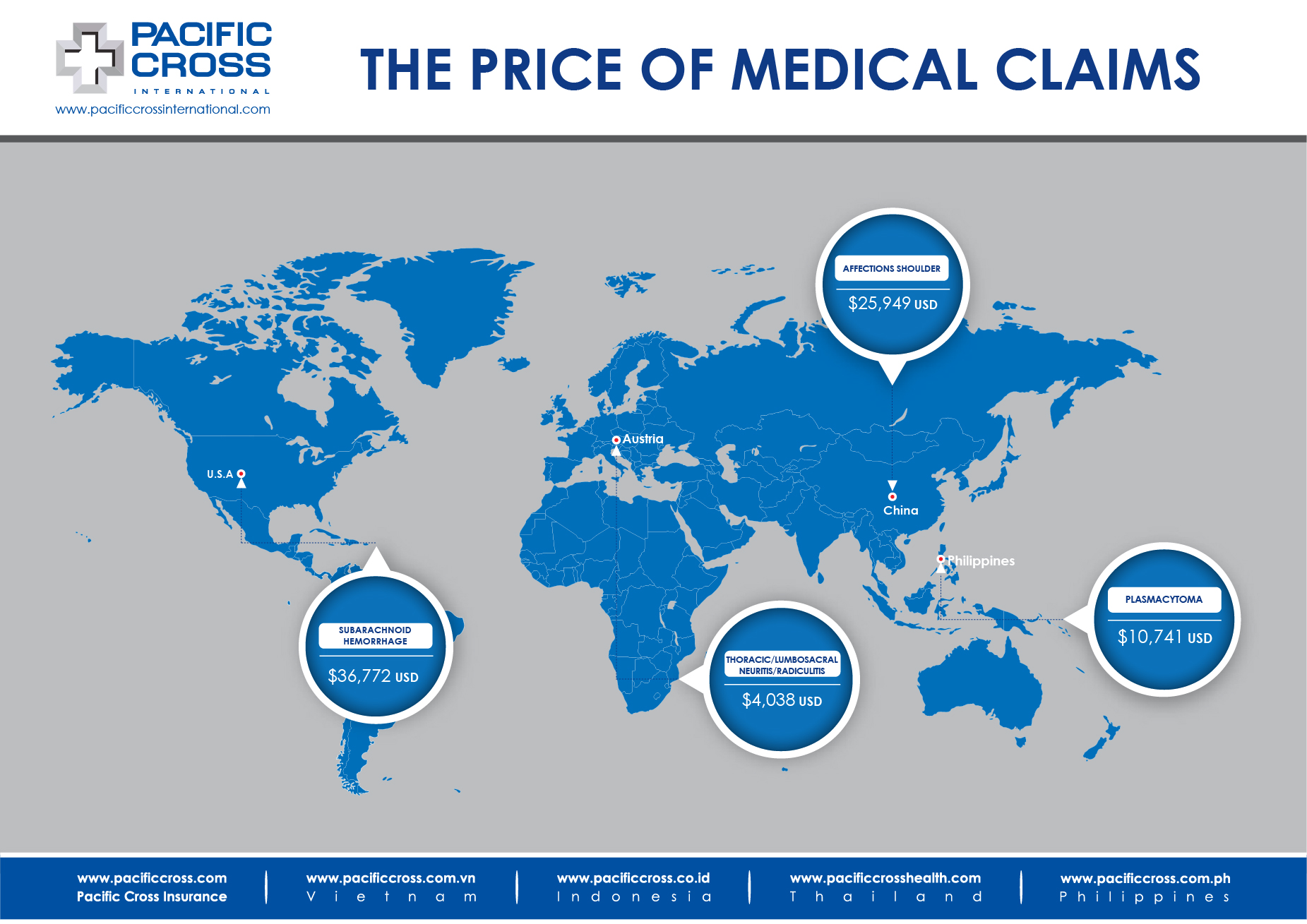 Medical Treatment Costs WW Nov 2021 01