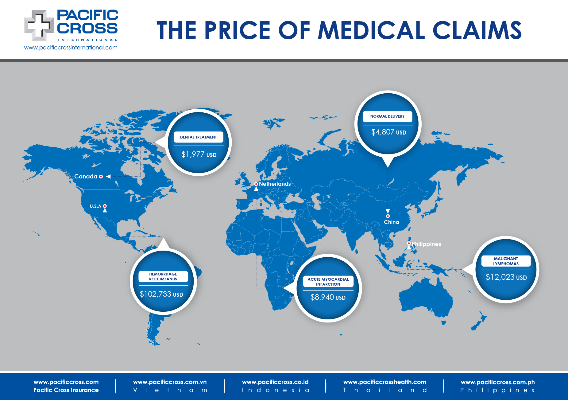 Medical Treatment Costs WW Sep 2021 01